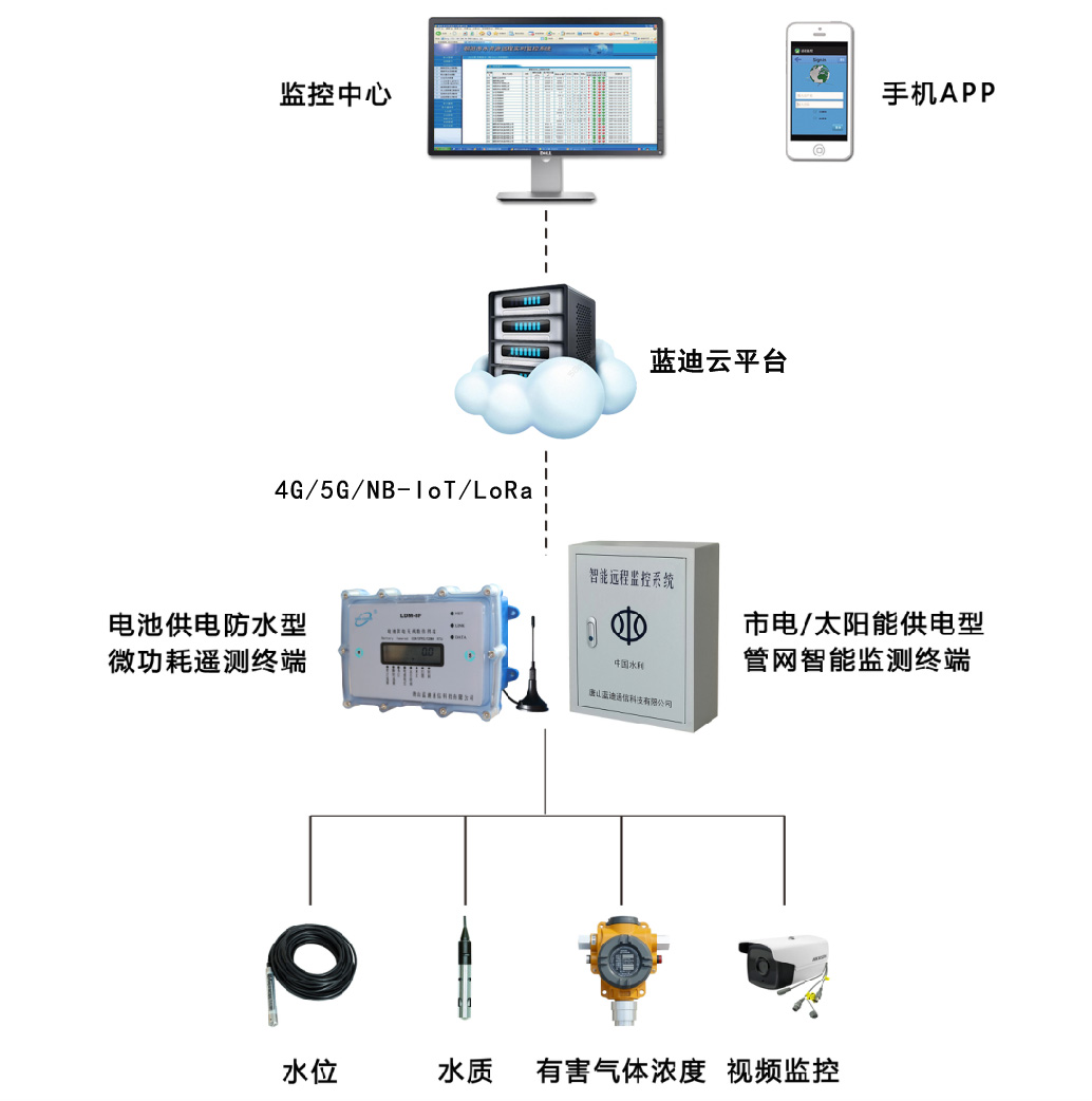 2023年中國基礎軟件開源產(chǎn)業(yè)研究白皮書