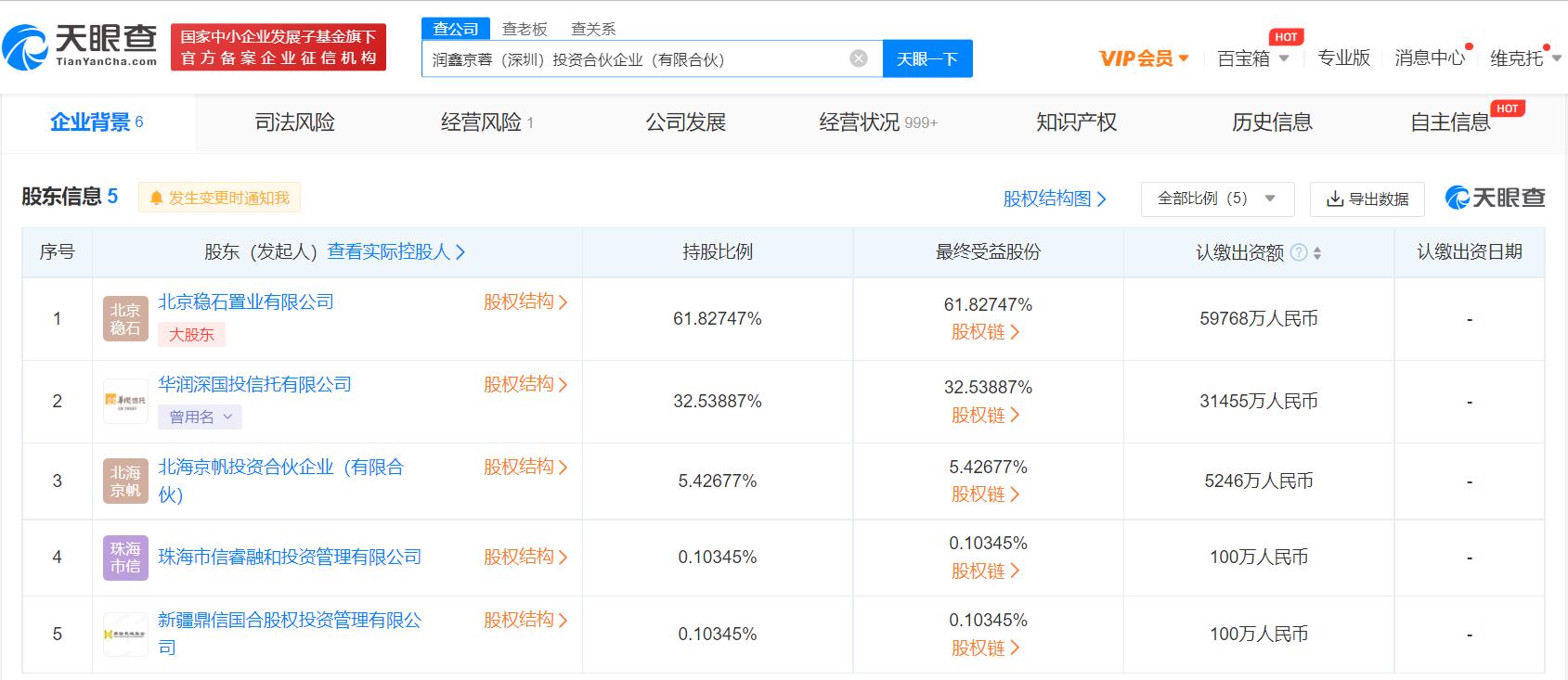 華潤信托等投資成立9億注冊資本合伙企業，以自有資金布局新投資版圖