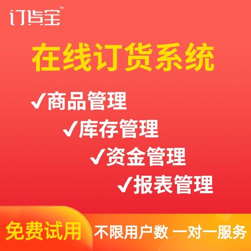品牌商訂貨管理系統 商品、訂單、庫存、營銷與資金管理的協同閉環